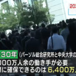 2030年の人手不足644万人：働くのが苦でない社会を目指すべし
