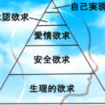 うつから心理学④：愛情欲求を満たすべし！マズローの欲求5段階説